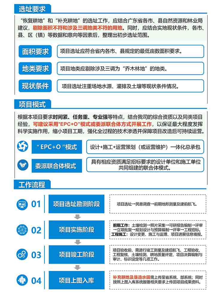 凯时KB88官网 - 凯时优质运营商首页